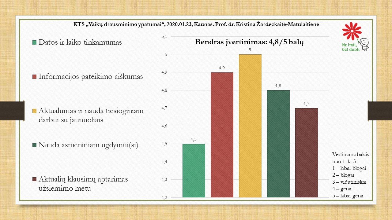 KTS_2020.01.23_Kaunas
