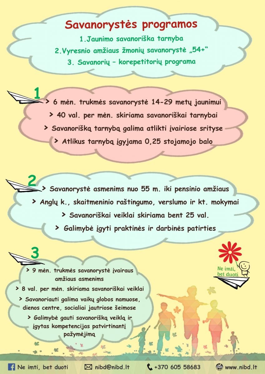 NIBD_plakatas_A32-scaled
