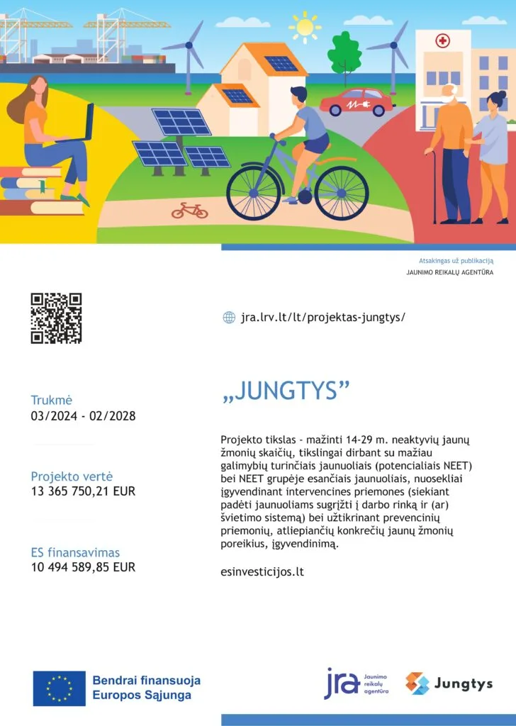 Jungtys_A3+3mm