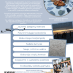 Blue White Modern Travel Schedule Program